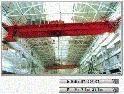 電動(dòng)雙梁起重機(jī)